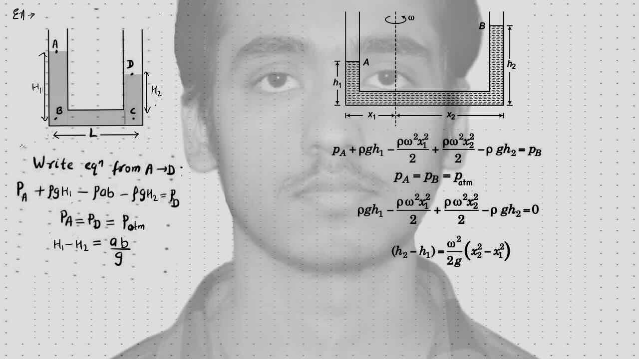 7. Fluid Statics/Pressure difference in rotating fluids.