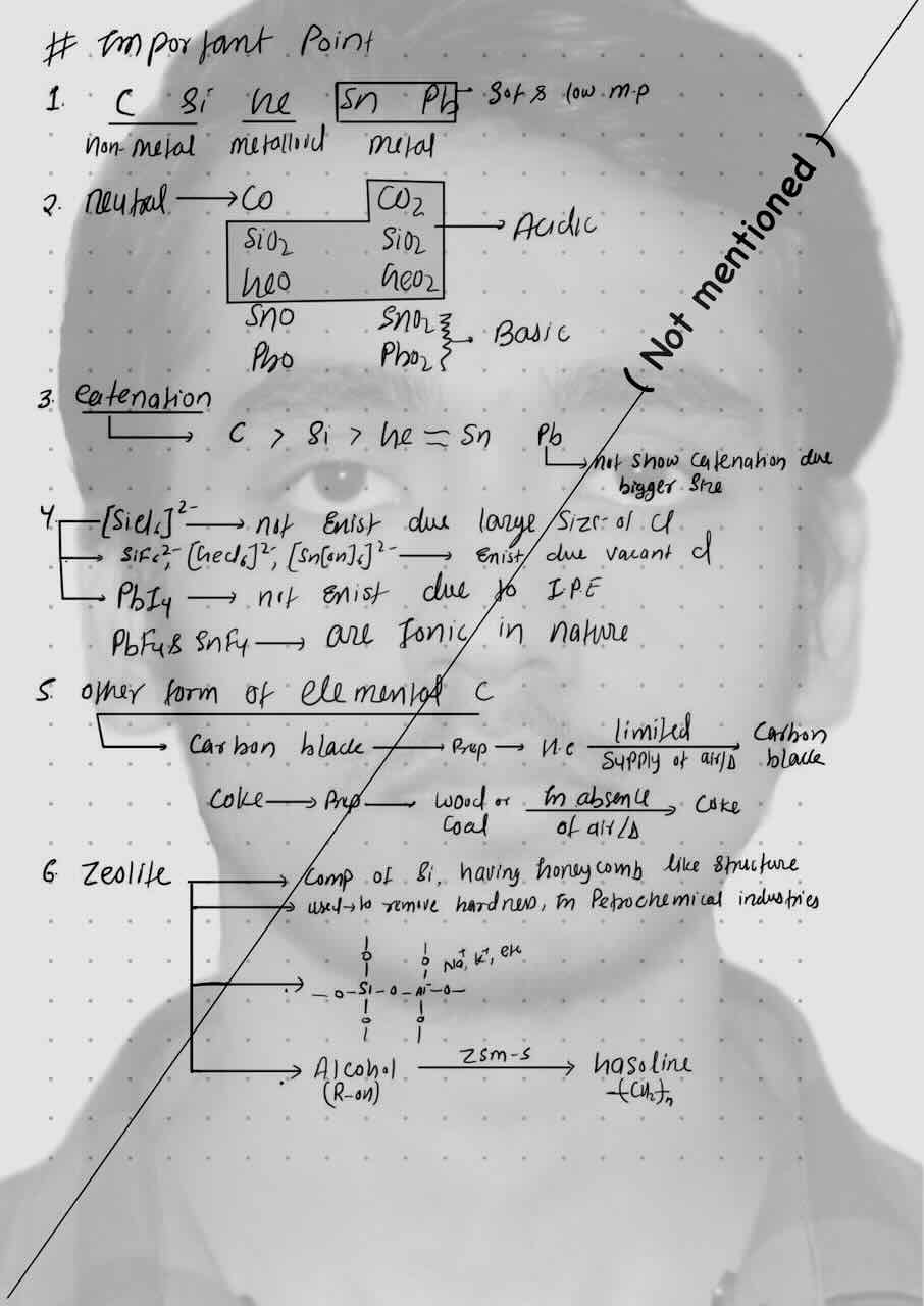 8. P-Block/important points/Catenation/Zeolite.