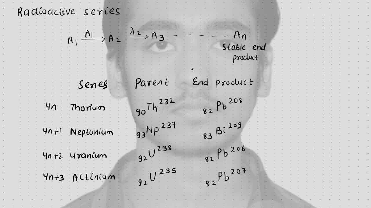 7. Modern physics(Radioactivity)/ radioactive series