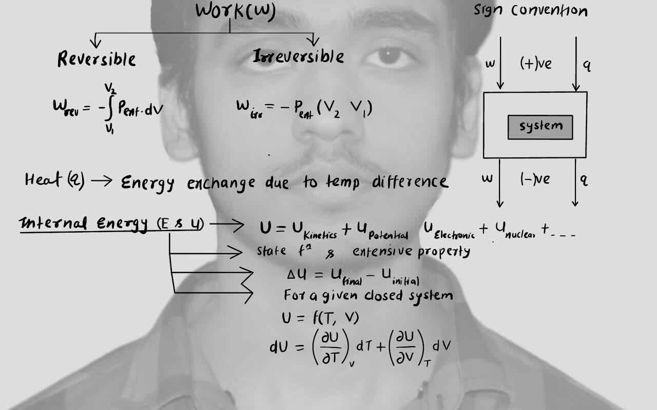 7. Thermodynamics/Work/Work in reversible process/Work in irreversible process/Heat/Internal energy/Sign convention.