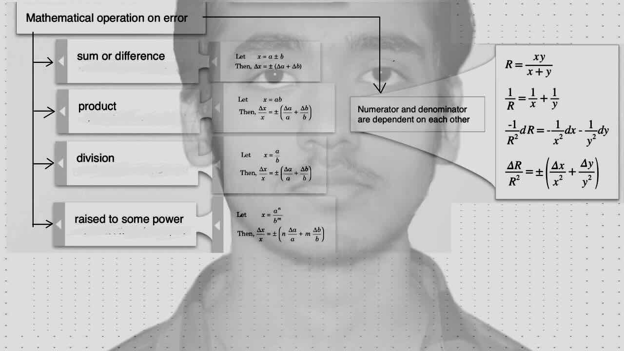7. Unit and dimension/Mathematical operation on error.