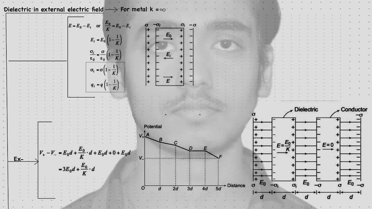 8. Capacitors/di-electric in external electric field.