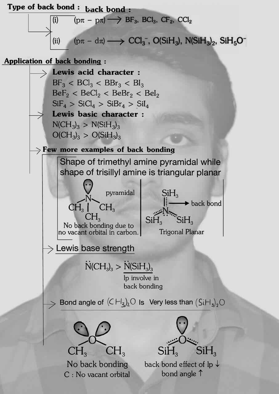 9. Chemical Bonding/Chemical Bonding and Molecular structure/Back bonding/Type of back bond/Application of back bonding/Lewis acid character/Lewis basic character/More example of back bonding.