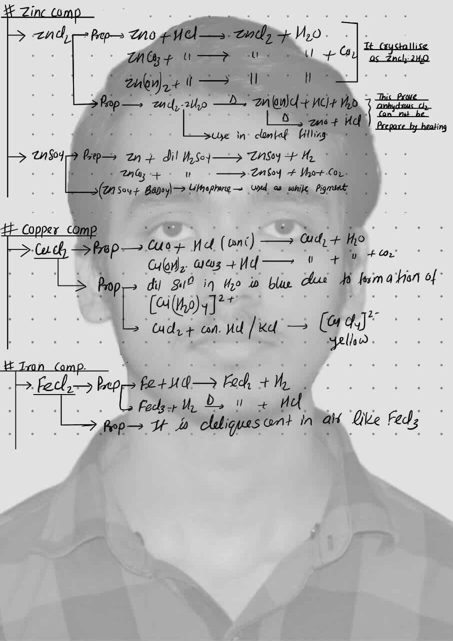 9. D- Block/Zinc compound/Copper compound/Iron compound.