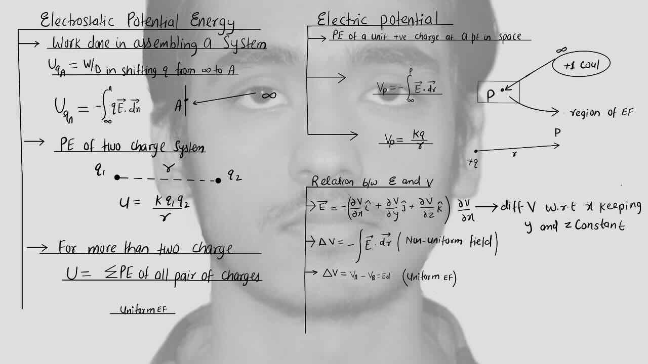 8. Electrostatics/Electrostatics potential energy/Electric potential/Relation between electric field and electric potential.