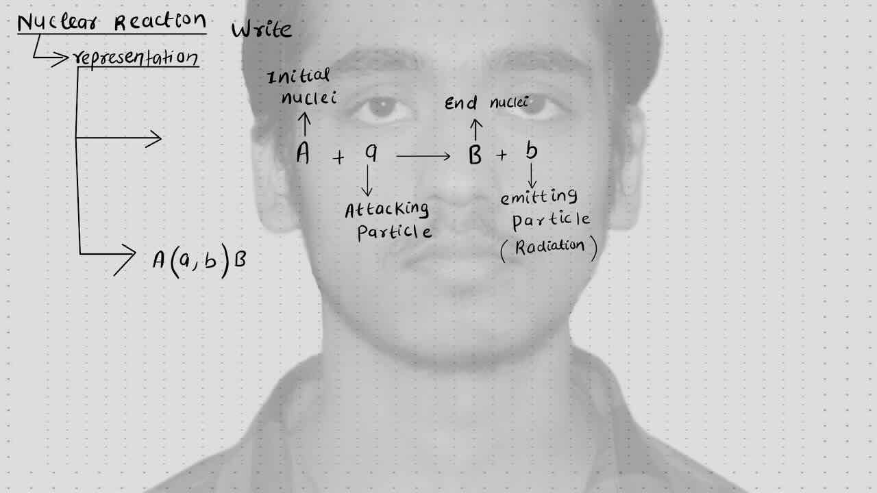 8. Modern physics(Radioactivity)/ nuclear reaction/ representation