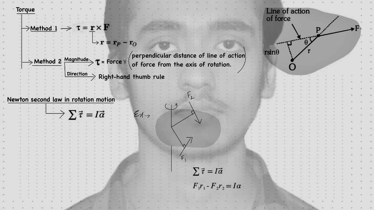 8. Rotational motion/Static equilibrium in rotational motion.