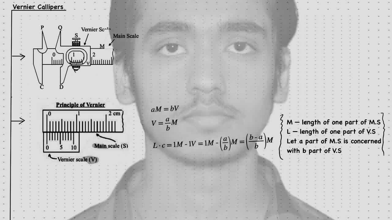 8. Unit and dimension/Vernier callipers/Principle of vernier.